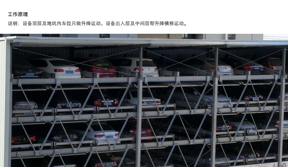 贵阳负二正三地坑式PSH5D2五层升降横移类机械式立体车库设备工作原理.jpg