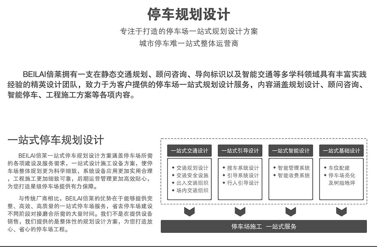 贵阳停车场规划设计打造卓越的停车场一站式规划设计方案.jpg