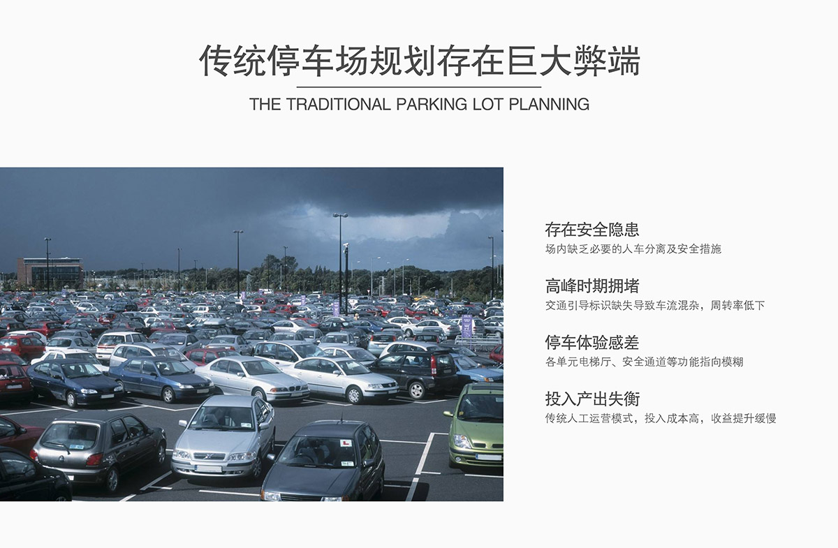 贵阳传统停车场规划存在巨大弊端.jpg